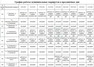 График движения общественного транспорта в Красноармейском районе в праздничные дни