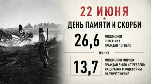 Дорогие земляки!