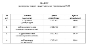 График проведения встреч с вернувшимися участниками СВО
