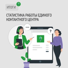 С начала 2024 года Единый контактный центр «ТНС энерго Кубань» принял более 294 тысяч звонков