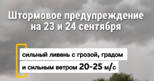 Уважаемые жители района!