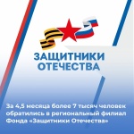 Филиал Фонда «Защитники Отечества» в Краснодарском крае