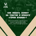Герои Кубани