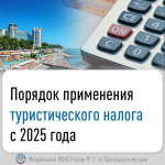 Порядок применения туристического налога с 2025 года