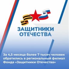 Филиал Фонда «Защитники Отечества» в Краснодарском крае