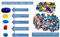 Уважаемые жители района!