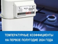 Вниманию потребителей природного газа: температурные коэффициенты на первое полугодие 2024 г