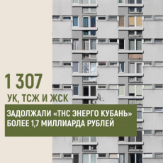 Долги управляющих компаний за свет превысили 1,7 млрд руб. Как проверить исполнителей услуг?