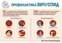 Профилактика ВИЧ-инфекции
