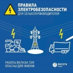 ПАО «РоссетиКубань» напоминает о важности соблюдения требований безопасности в охранных зонах ЛЭП и вблизи энергообъектов.
