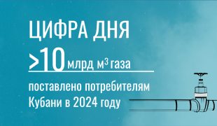 Газпром межрегионгаз Краснодар» подвел итоги поставок газа в 2024 году