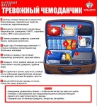 Что должно быть в тревожном чемоданчике и почему он нужен каждой семье.