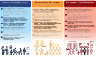 Внимание, жители Красноармейского района!