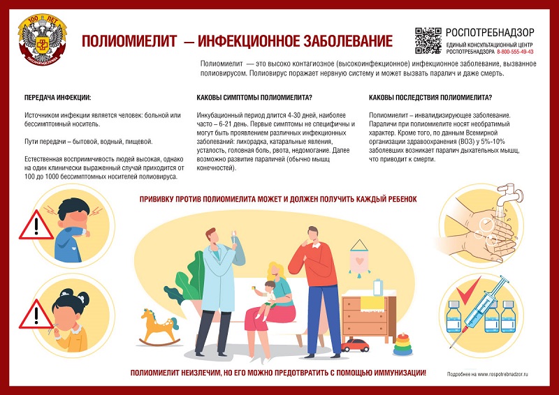 Роспотребнадзор напоминает