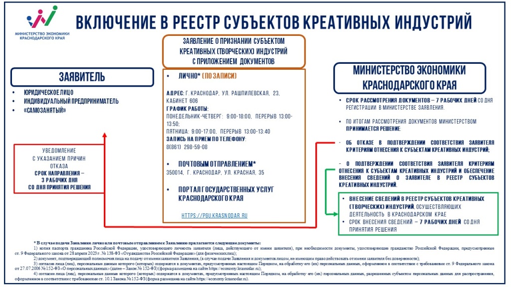 Skhema-podachi.jpg Skhema-podachi.jpg