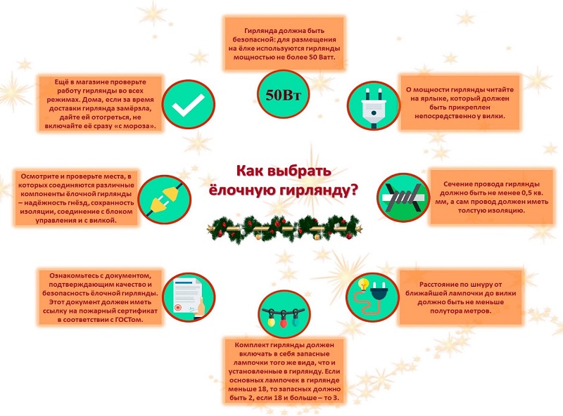 Роспортебнадзор рассказывает