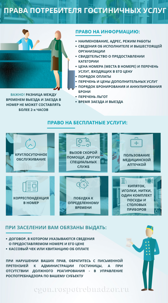 Гостиничные услуги. Памятка потребителям.png